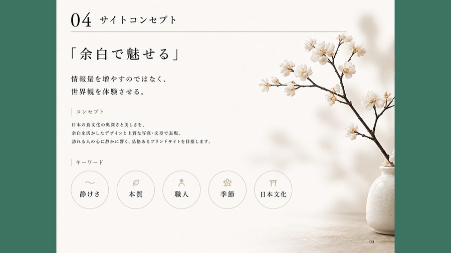 プレゼンテーション資料 制作事例
