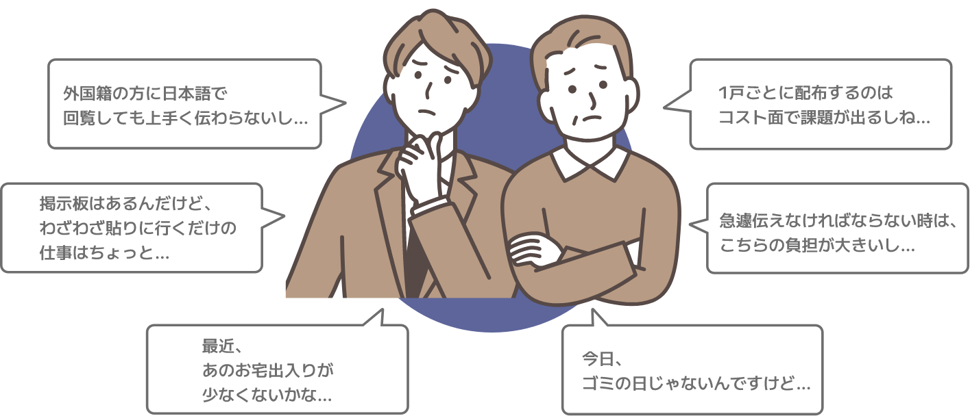 「外国籍の方に日本語で回覧しても上手く伝わらないし...」「掲示板はあるんだけど、わざわざ貼りに行くだけの仕事はちょっと...」「最近、あのお宅出入りが少ないかな...」「1戸ごとに配布するのはコスト面で課題が出るしね...」「急遽伝えなければならないときは、こちらの負担が大きいし...」「今日、ごみの日じゃないんですけど...」